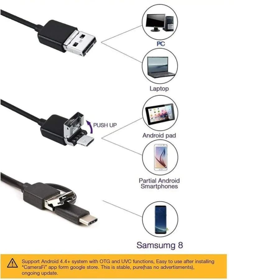9eight5 borescope inspection camera attached to Android device with Type-C and Micro USB ports for phone and tablet inspections.