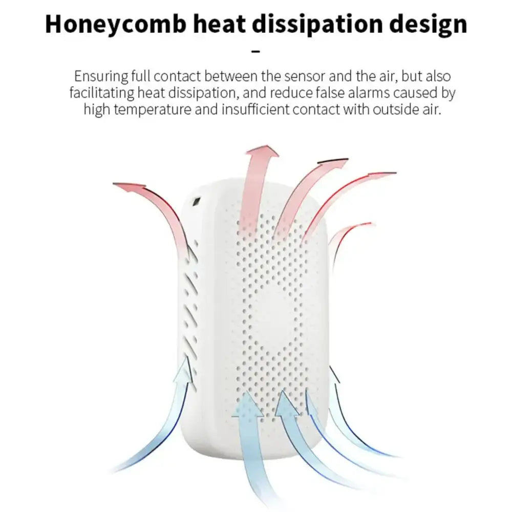Carbon Monoxide Detector & Air Quality Monitor Habicare