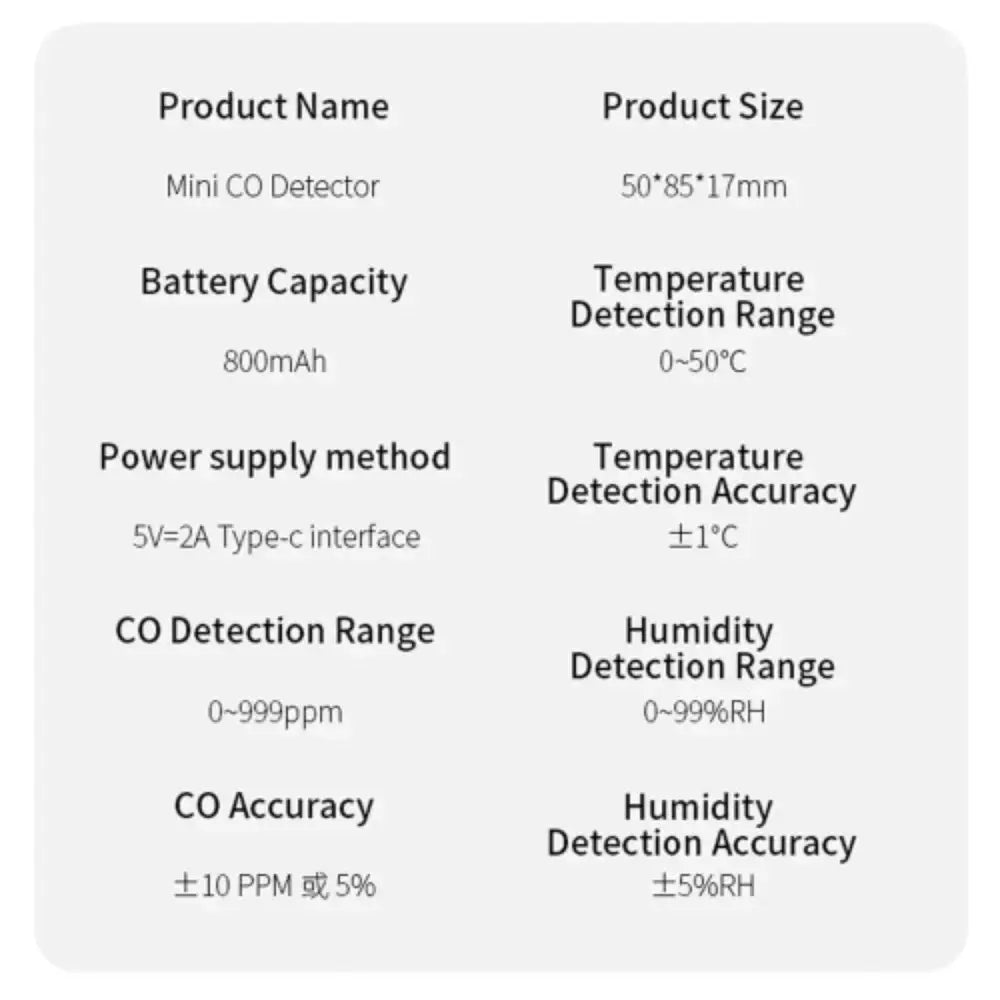 Carbon Monoxide Detector & Air Quality Monitor Habicare