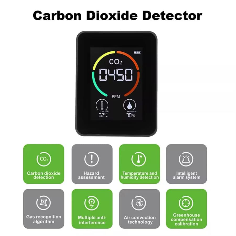 Carbon Dioxide Monitor - 3 in 1 9eight5