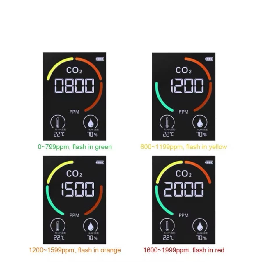 Carbon Dioxide Monitor - 3 in 1 9eight5