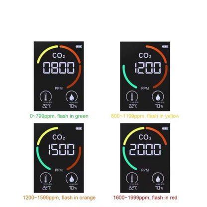 Carbon Dioxide Monitor - 3 in 1 9eight5