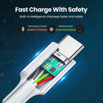 White 1-meter Type C to Type C charger cable for Samsung devices by 9eight5, designed for fast data transfer and charging.