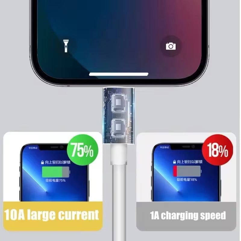 9eight5 Micro USB charger cable for Samsung phones and tablets, showing the cable and connector in use.
