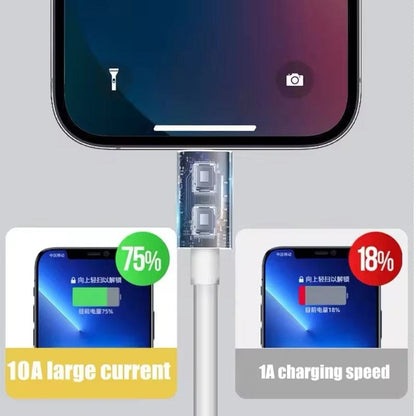 9eight5 Micro USB charger cable for Samsung phones and tablets, showing the cable and connector in use.