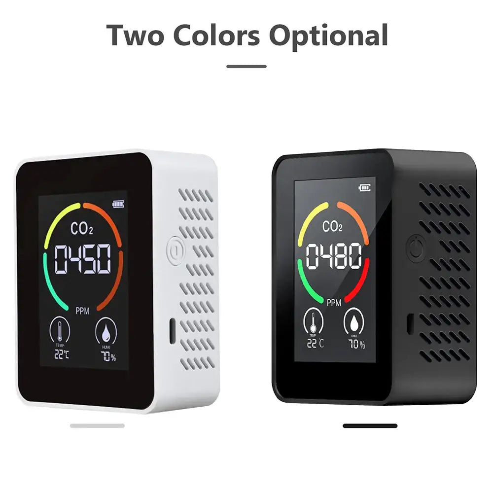 Carbon Dioxide Monitor Habicare