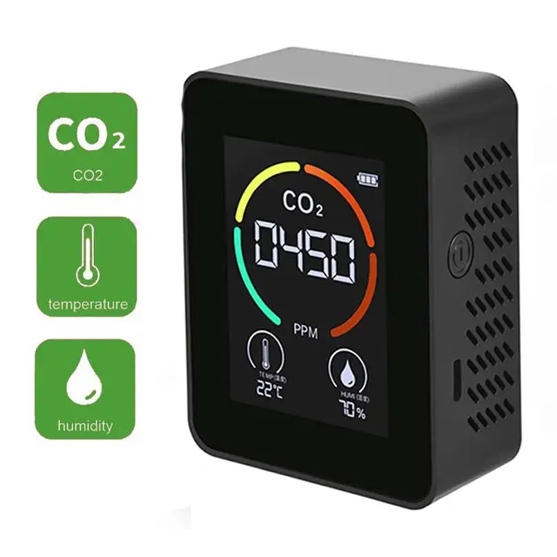 Carbon Dioxide Monitor Habicare