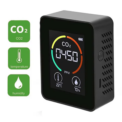 Carbon Dioxide Monitor Habicare
