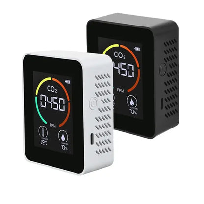 Carbon Dioxide Monitor Habicare
