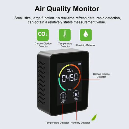 Carbon Dioxide Monitor Habicare