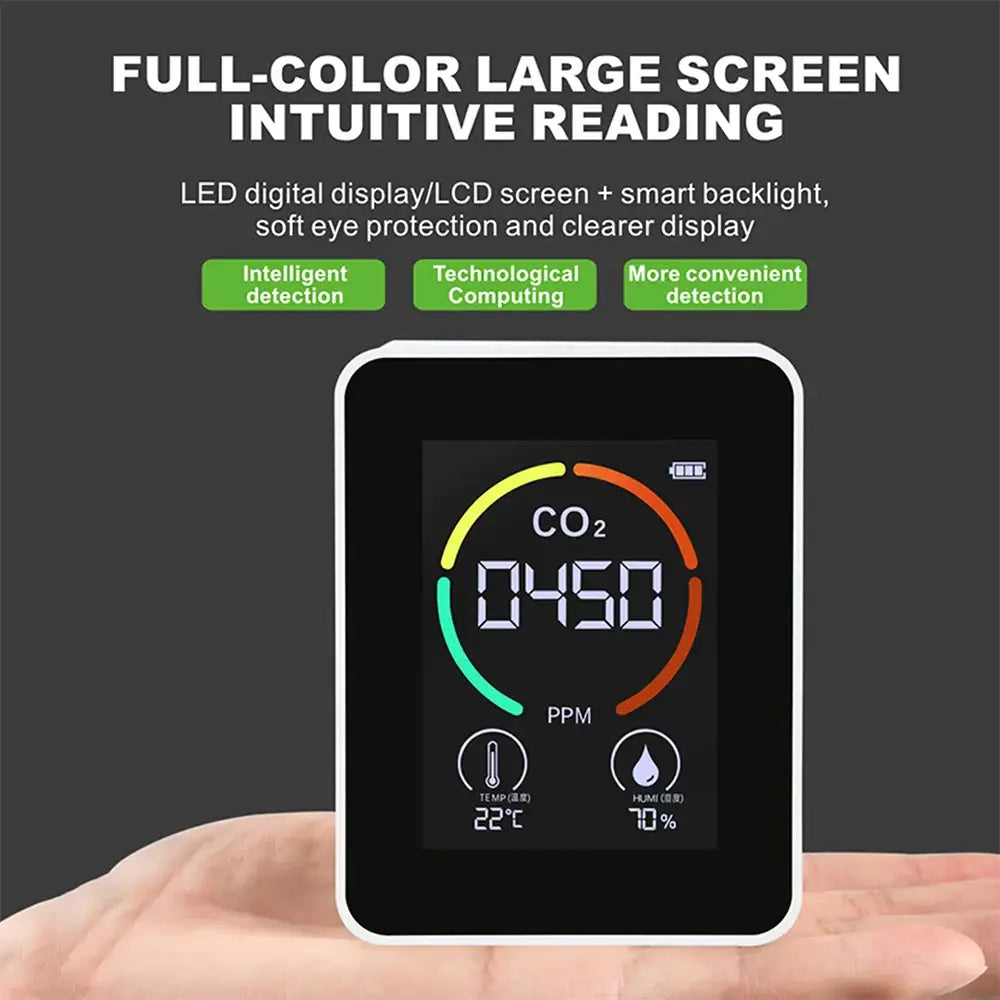 Carbon Dioxide Monitor Habicare