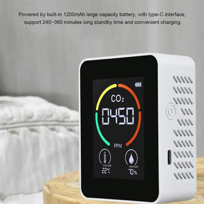 Carbon Dioxide Monitor Habicare