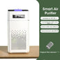 Desktop Negative Ion Air Purifier – Portable HEPA Air Cleaner & Odor Remover Habicare