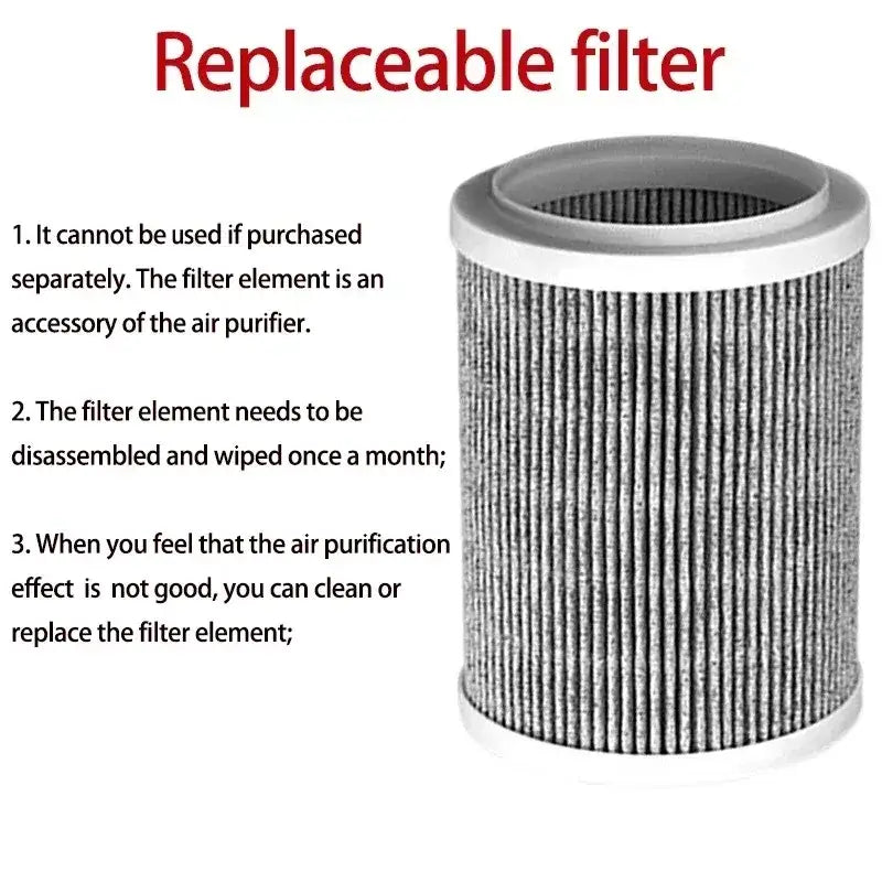 Desktop Negative Ion Air Purifier – Portable HEPA Air Cleaner & Odor Remover Habicare