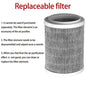 Desktop Negative Ion Air Purifier – Portable HEPA Air Cleaner & Odor Remover Habicare