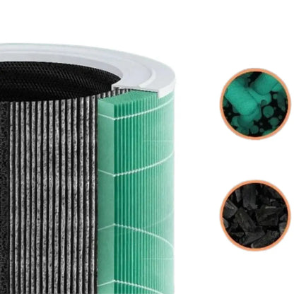 Desktop Negative Ion Air Purifier – Portable HEPA Air Cleaner & Odor Remover Habicare