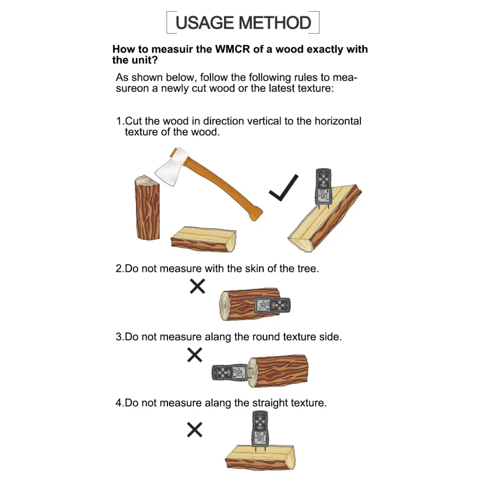 Digital Wood Moisture Meter (AS971) Habicare