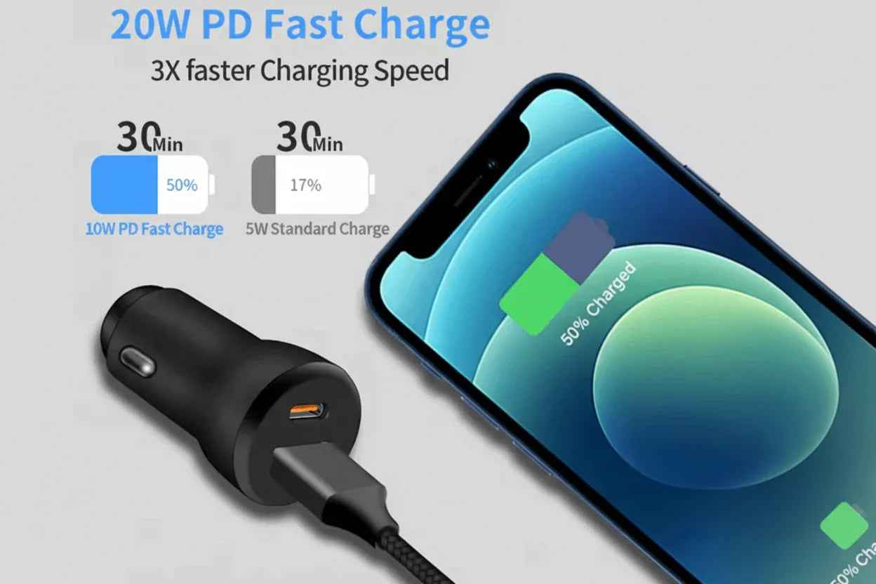 Car Charger Type-C and USB Fast Charging Mobile Adapter