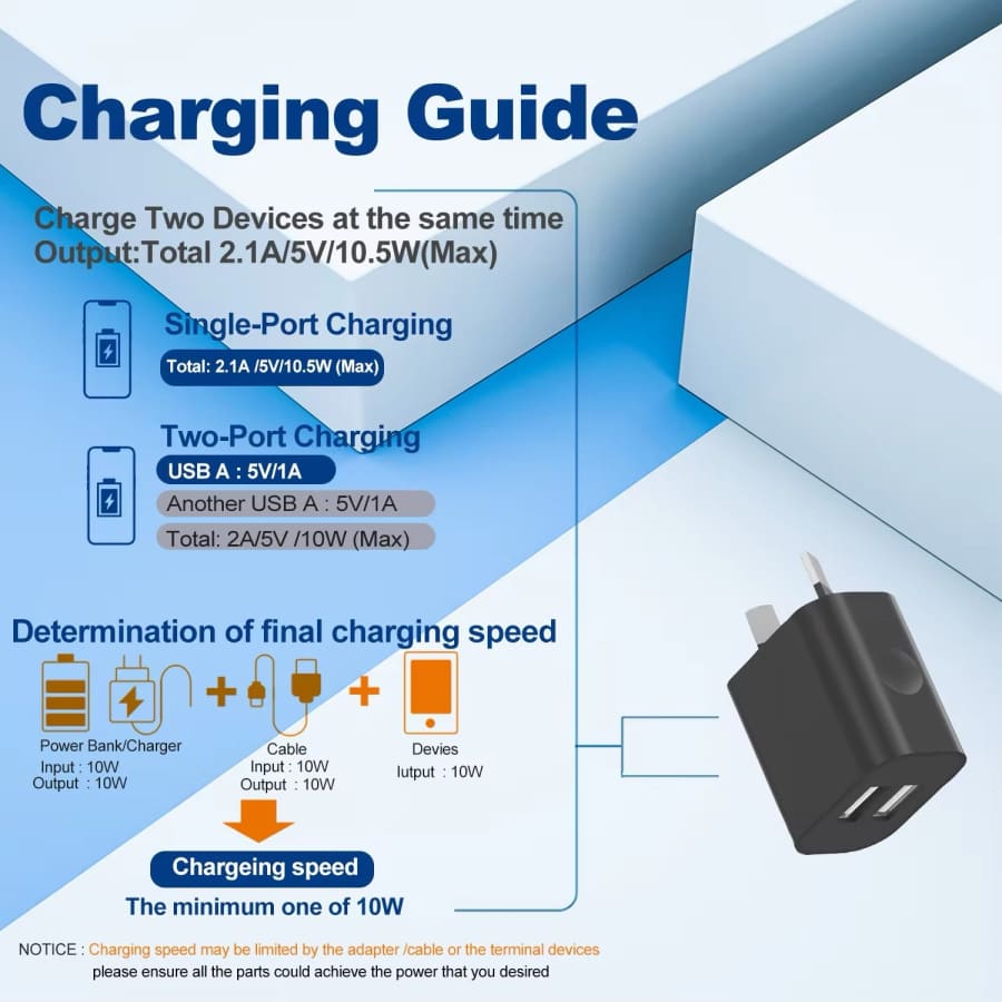 Dual USB Power Adapter Wall Plug (NZ / AUS) (Black) 9eight5