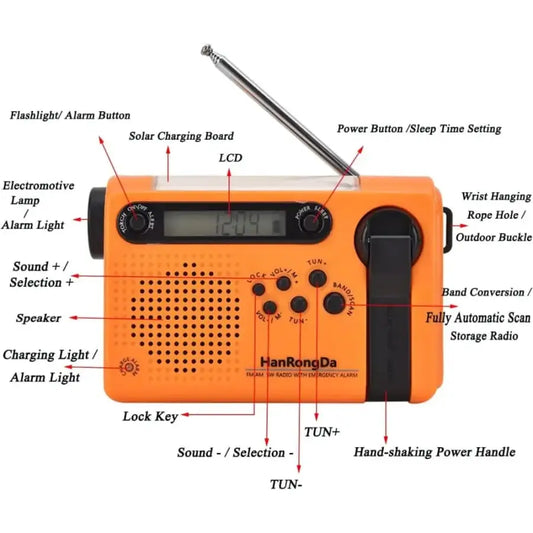 Full Band AM/FM/SW1/SW2 Radio, Torch, Solar Panel & Hand Crank - Power Bank Habicare