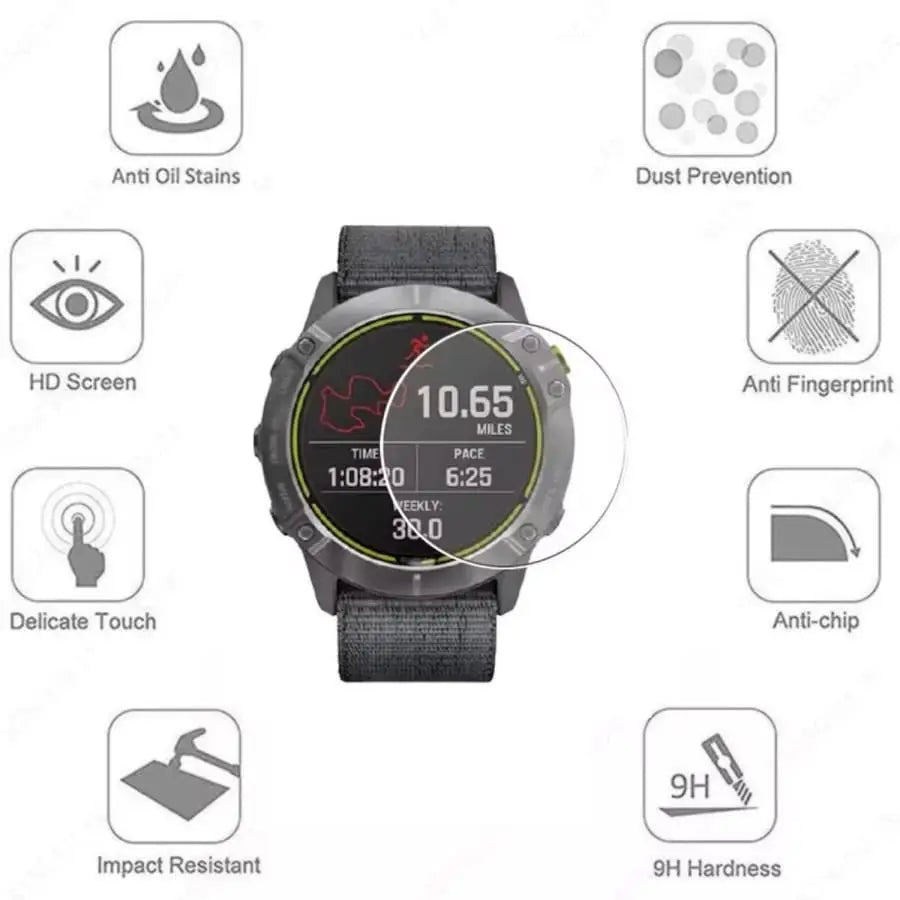 Screen Protectors for Garmin Enduro (Pack of 5) Habicare