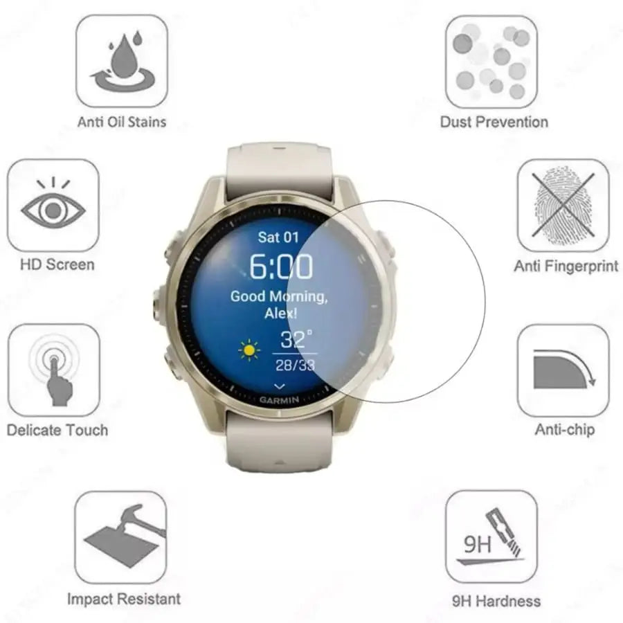 Screen Protectors for Garmin fenix E (47mm) Series (Pack of 5) Habicare