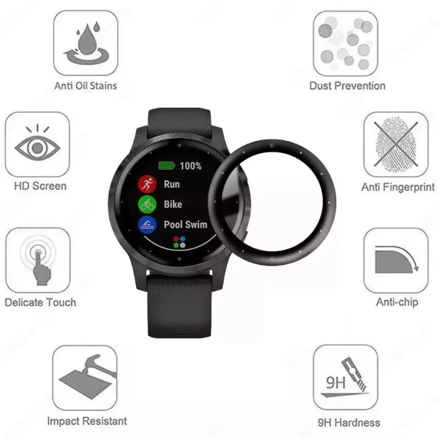 Set of five Habicare Garmin Vivoactive 4S screen protectors, clear watch screen protectors for durable device protection.