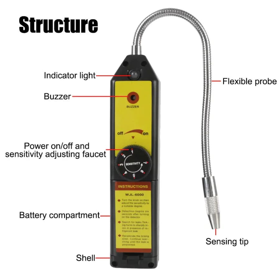 Halogen - Freon - Gas Leakage Tester 9eight5