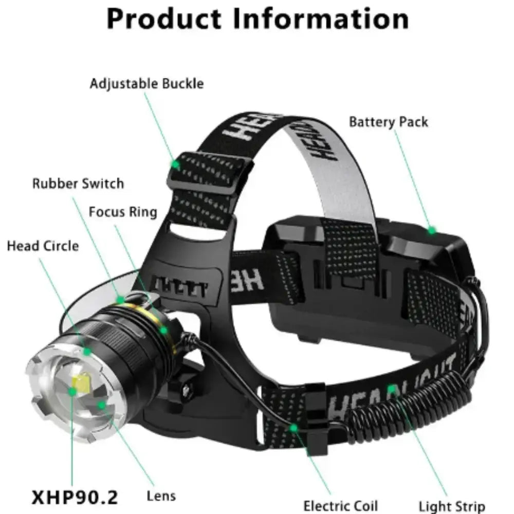 Habicare SS high-power LED headlamp for outdoor use with adjustable straps and bright beam for camping and hiking activities.
