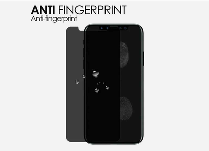 iPhone XS Privacy Tempered Glass Screen Protector – 9H Anti-Spy