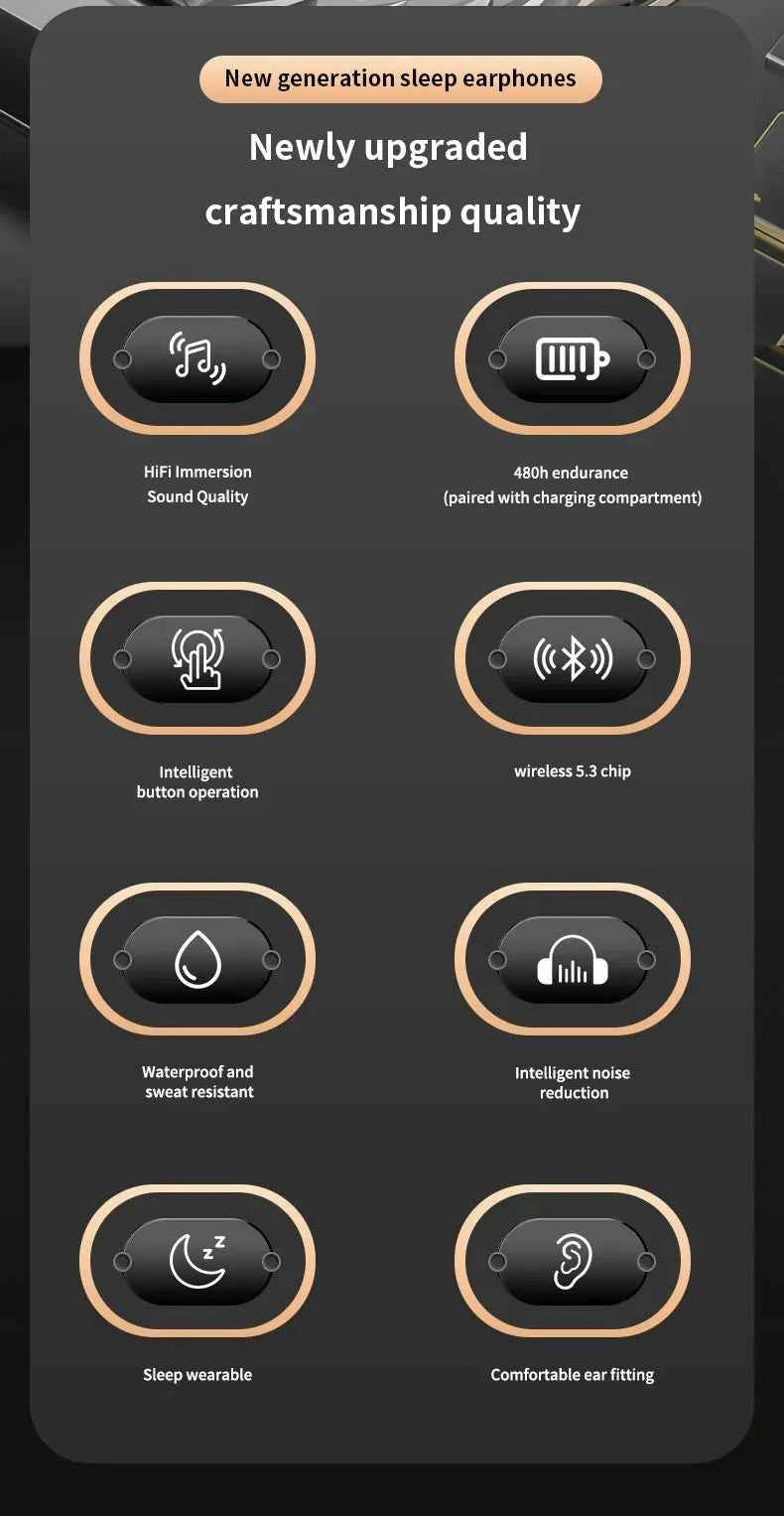 Post-Ear Bluetooth Headphones - Wireless Earphone with Voice Control & 4-8 Hour Battery | 3 Colors