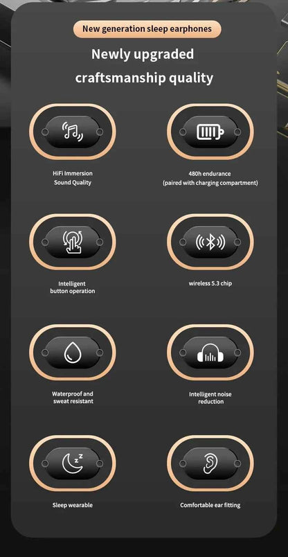 Post-Ear Bluetooth Headphones - Wireless Earphone with Voice Control & 4-8 Hour Battery | 3 Colors