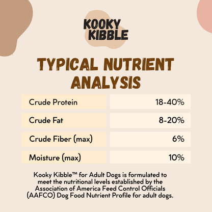 Smart Hooman Trial Bundle - Dog Food (200g)