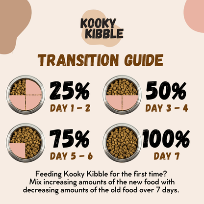 New Zealand Grain-Free Cat Food for All Life Stages (3/9 KG)