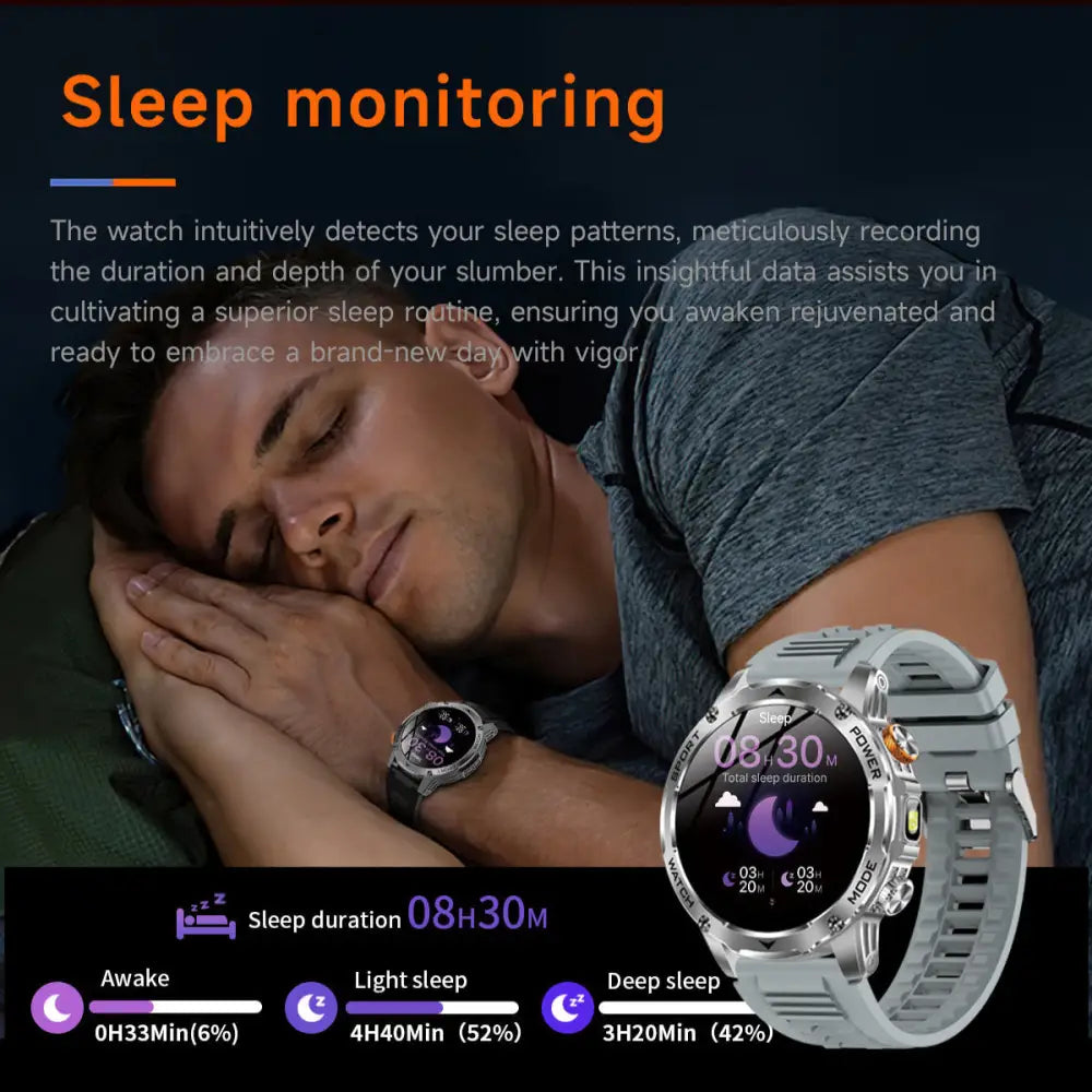 LIGE Smart Sports Watch – 1.7" HD Screen, 15-Day Battery, Wireless Calls (6 designs available) Habicare