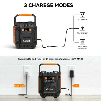 Mead's Supply & Equipment Outdoors 200W portable power station with multiple outlets for camping and emergency energy backup.