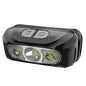 Rechargeable LED headlamp with motion sensor by Mead's Supply & Equipment Outfitters, black outdoor headlamp for hands-free lighting.