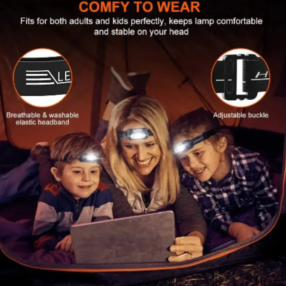 Mini Motion Sensor Headlight Habicare