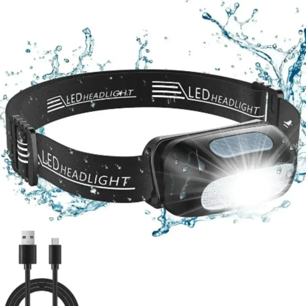 Mini Motion Sensor Headlight Habicare
