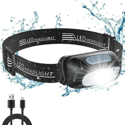 Mini Motion Sensor Headlight Habicare