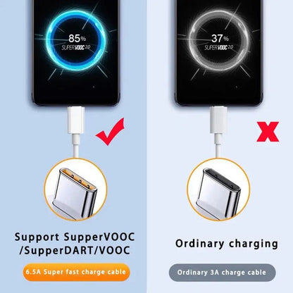 White 2-meter Oppo phone charger cable by 9eight5, electronics accessory with USB and charging port visible.