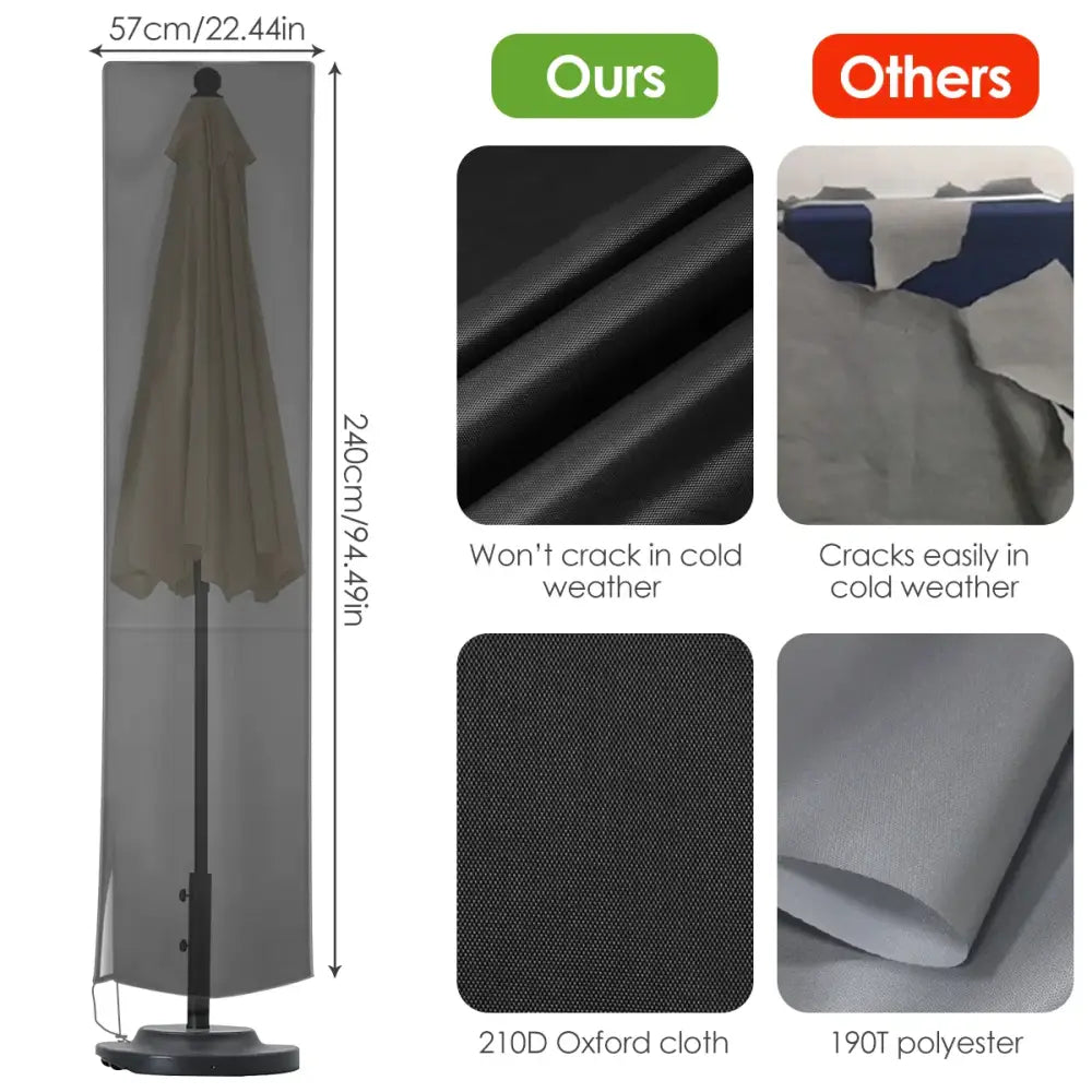 Outdoor Umbrella Cover Habicare