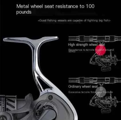 All-Metal Fishing Reel - Professional Spinning Reel for Sea Fishing & Casting