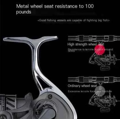 All-Metal Fishing Reel - Professional Spinning Reel for Sea Fishing & Casting