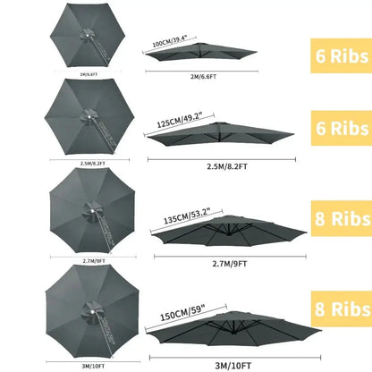 Parasol Replacement Cover – 6 or 8 Ribs (6 colours available) Habicare