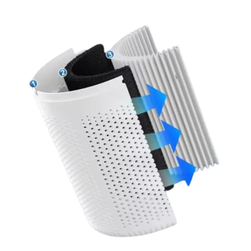Portable Air Purifier – Blue Anion Deodorizer with Essential Oil Diffuser Habicare