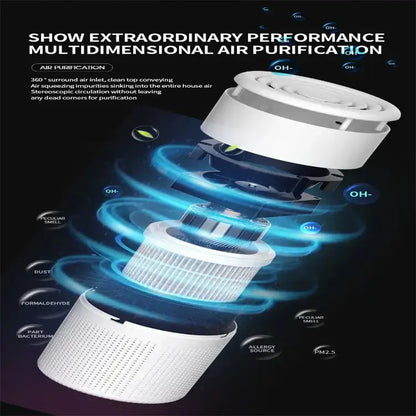 Portable Air Purifier – Blue Anion Deodorizer with Essential Oil Diffuser Habicare