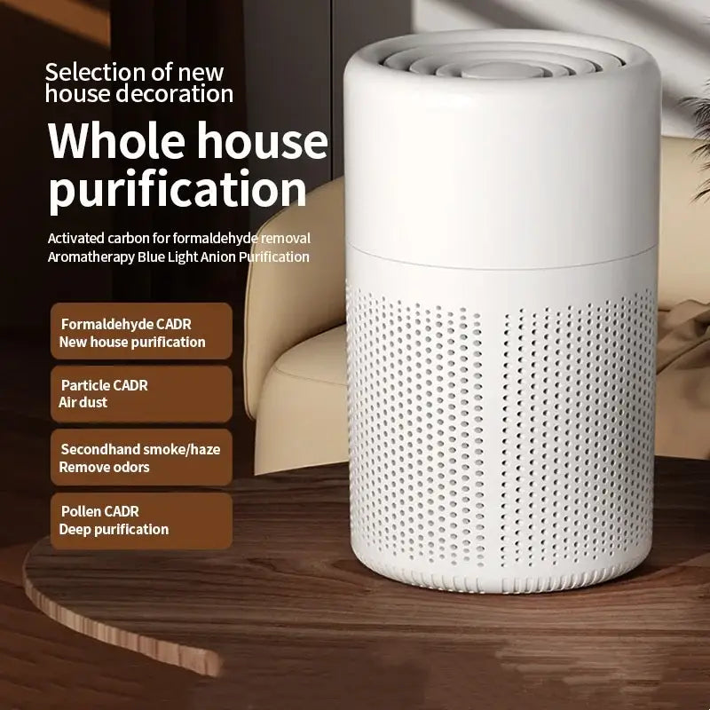 Portable Air Purifier – Blue Anion Deodorizer with Essential Oil Diffuser Habicare