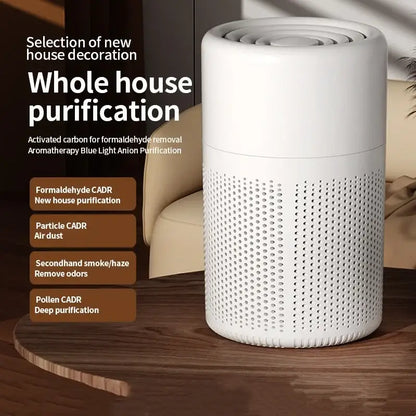 Portable Air Purifier – Blue Anion Deodorizer with Essential Oil Diffuser Habicare