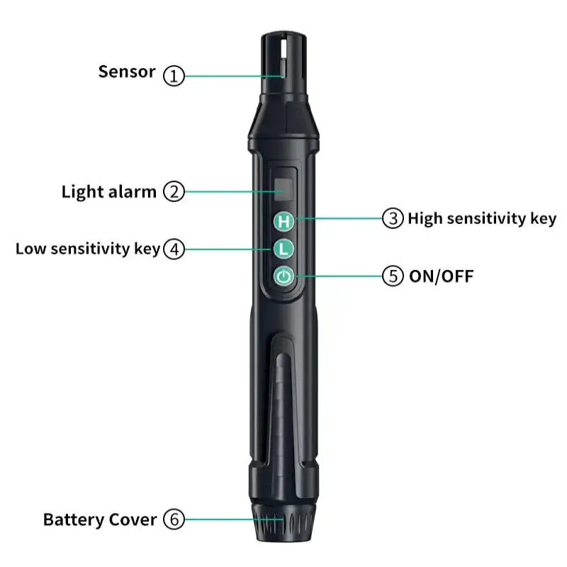 Portable Gas Leak Detector with Audible & Visual Alarm Habicare